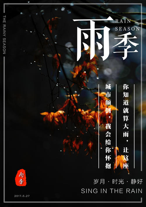 西肯塔基大学成绩单